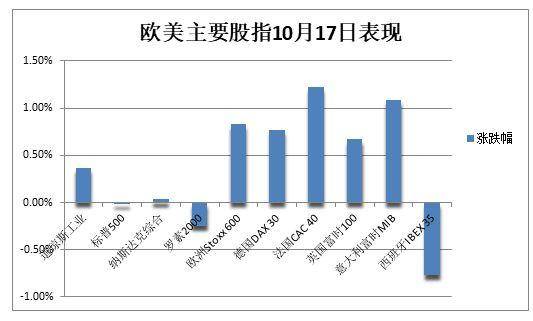 （2024年10月21日）美国COMEX铜期货最新行情价格