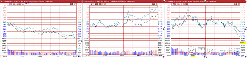 10月22日收盘国际铜期货资金流入1609.01万元