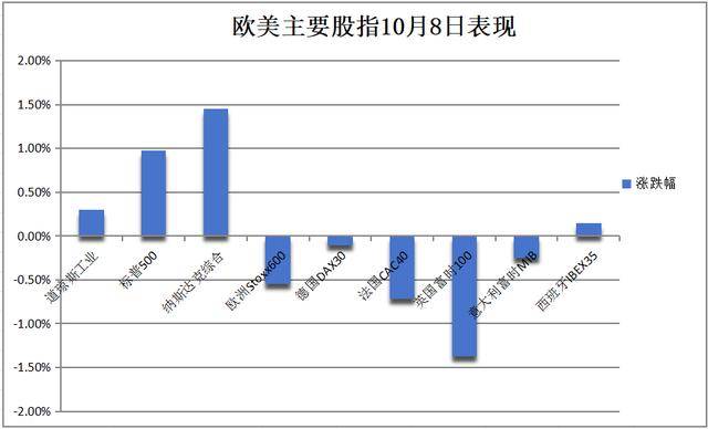 （2024年10月23日）美国COMEX铜期货最新行情价格