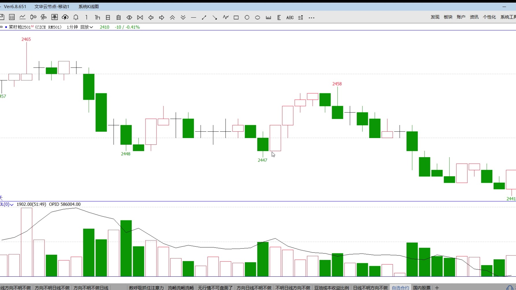 （2024年10月23日）今日伦铜期货价格行情查询