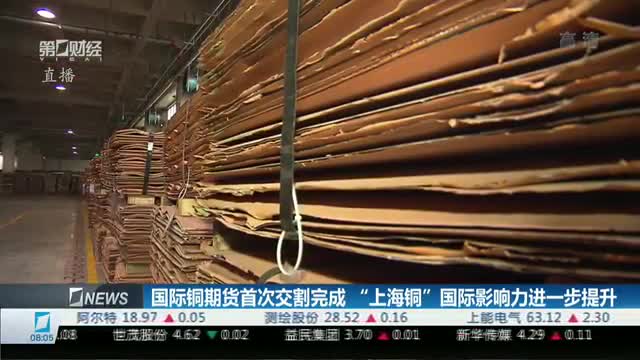 国际铜期货10月24日主力小幅下跌0.01% 收报68170.0元