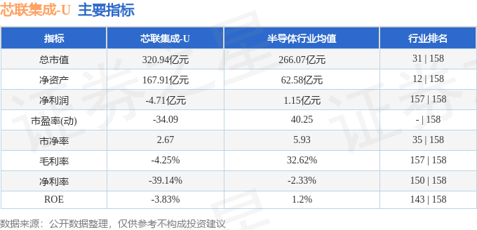 10月24日收盘沪铜期货资金流出2.97亿元