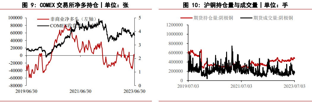 （2024年10月25日）今日沪铜期货和伦铜最新价格行情查询