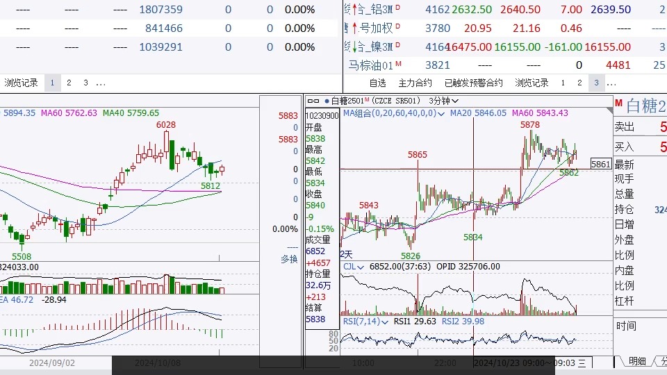 （2024年11月15日）今日伦铜期货价格行情查询