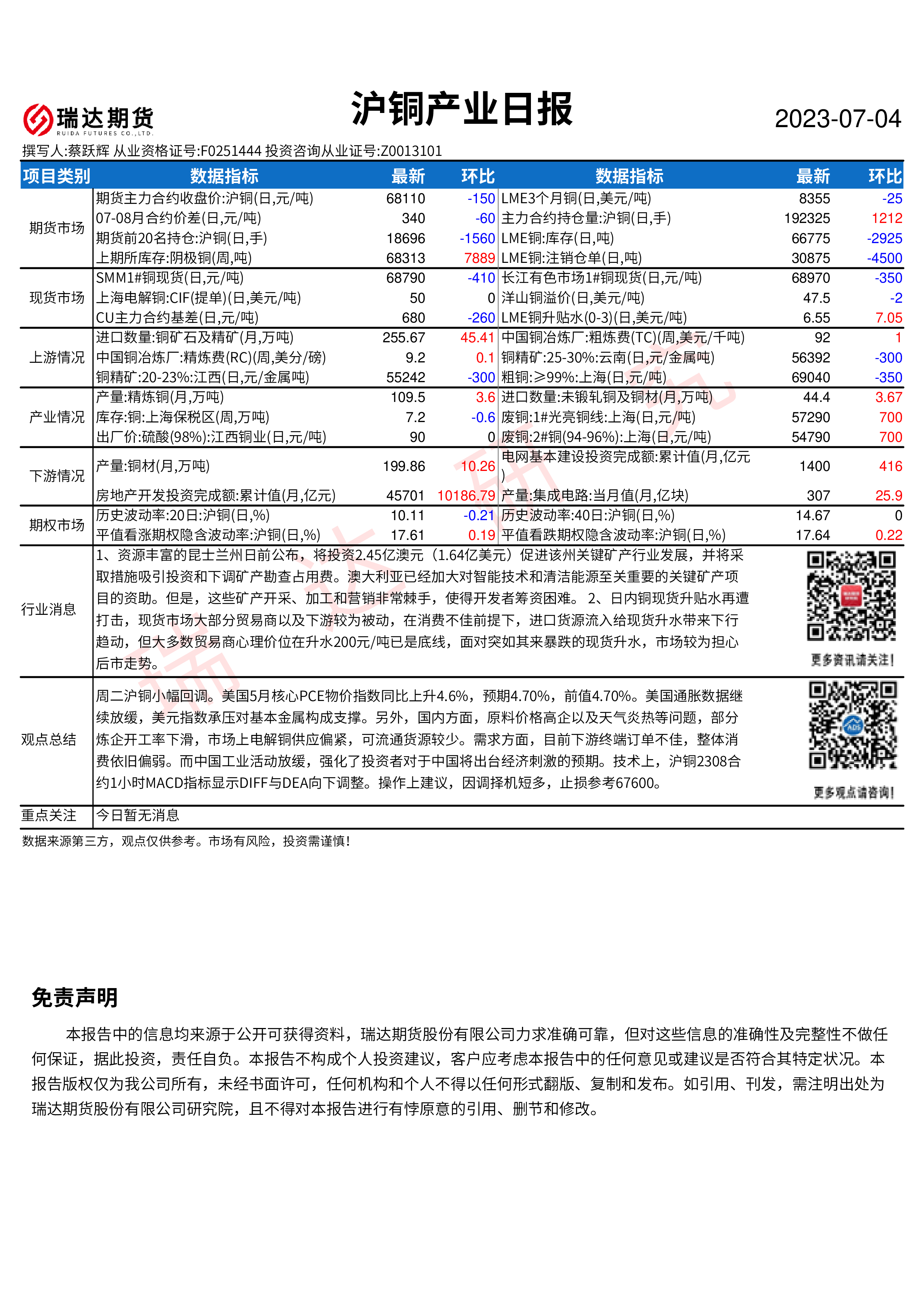 受强美元持续施压影响 沪铜短期或仍有下行风险