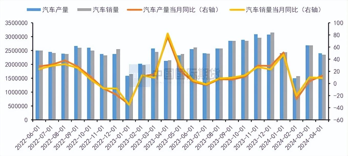 11月15日收盘沪铜期货持仓较上日减持7679手