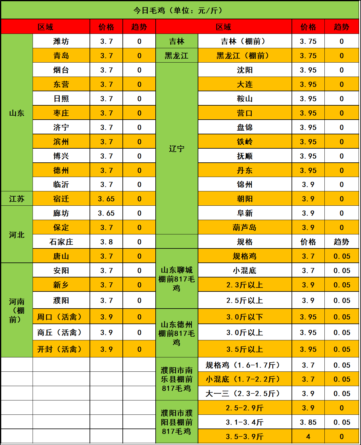 （2024年11月20日）今日国际铜期货最新价格行情查询