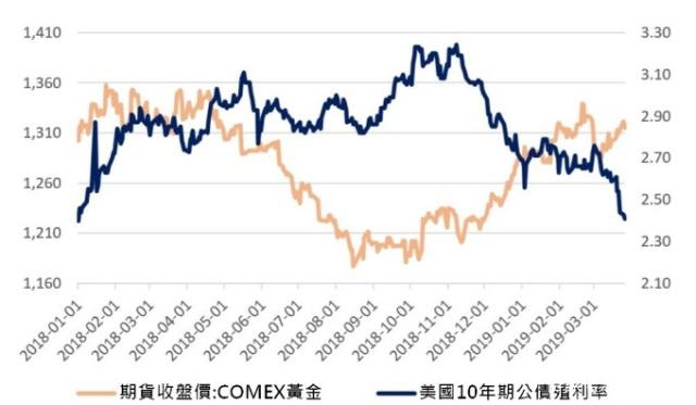 （2024年11月20日）美国COMEX铜期货最新行情价格