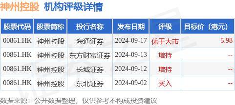 11月20日收盘国际铜期货资金流出5629.55万元