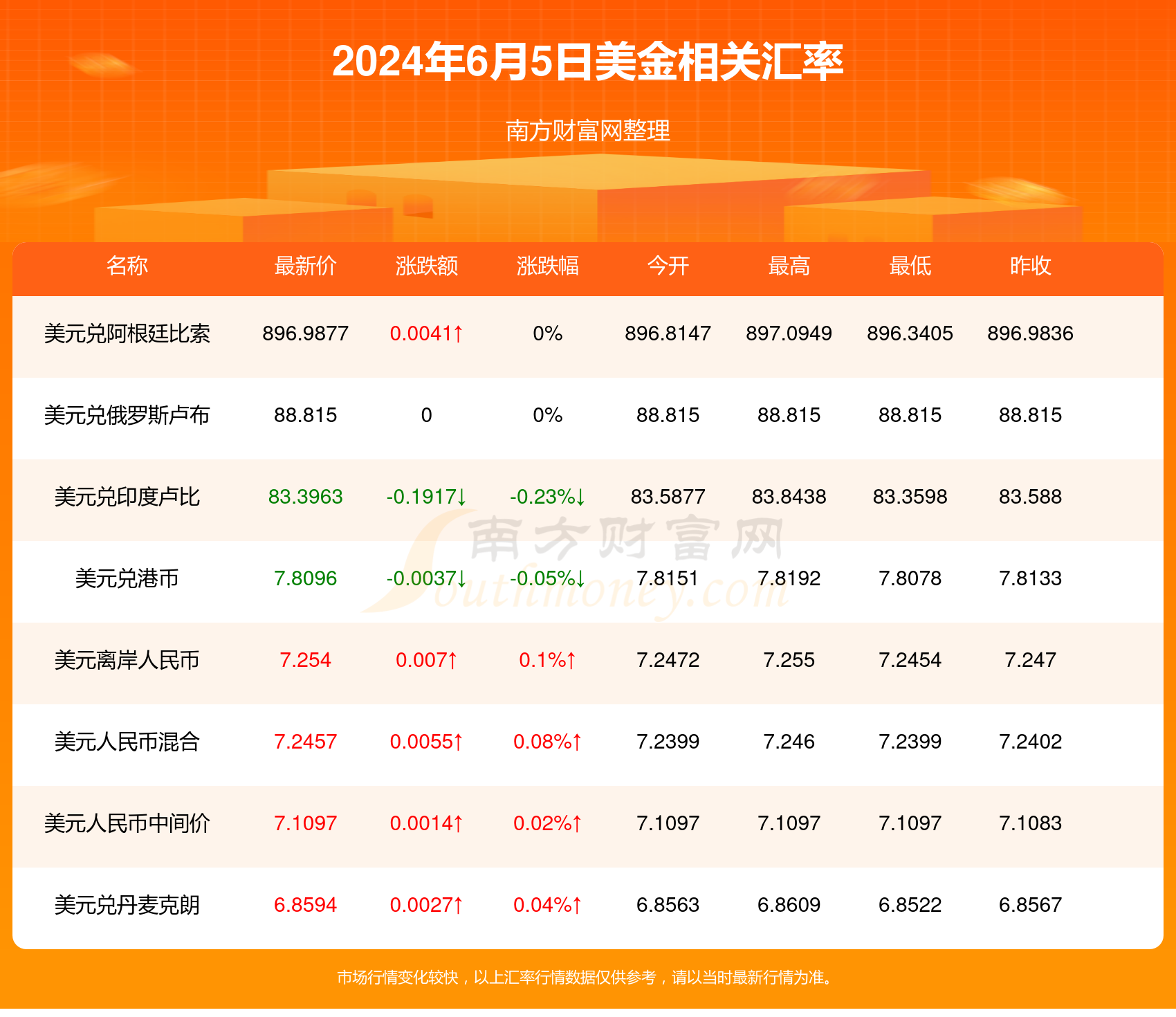 （2024年11月21日）今日伦铜期货价格行情查询