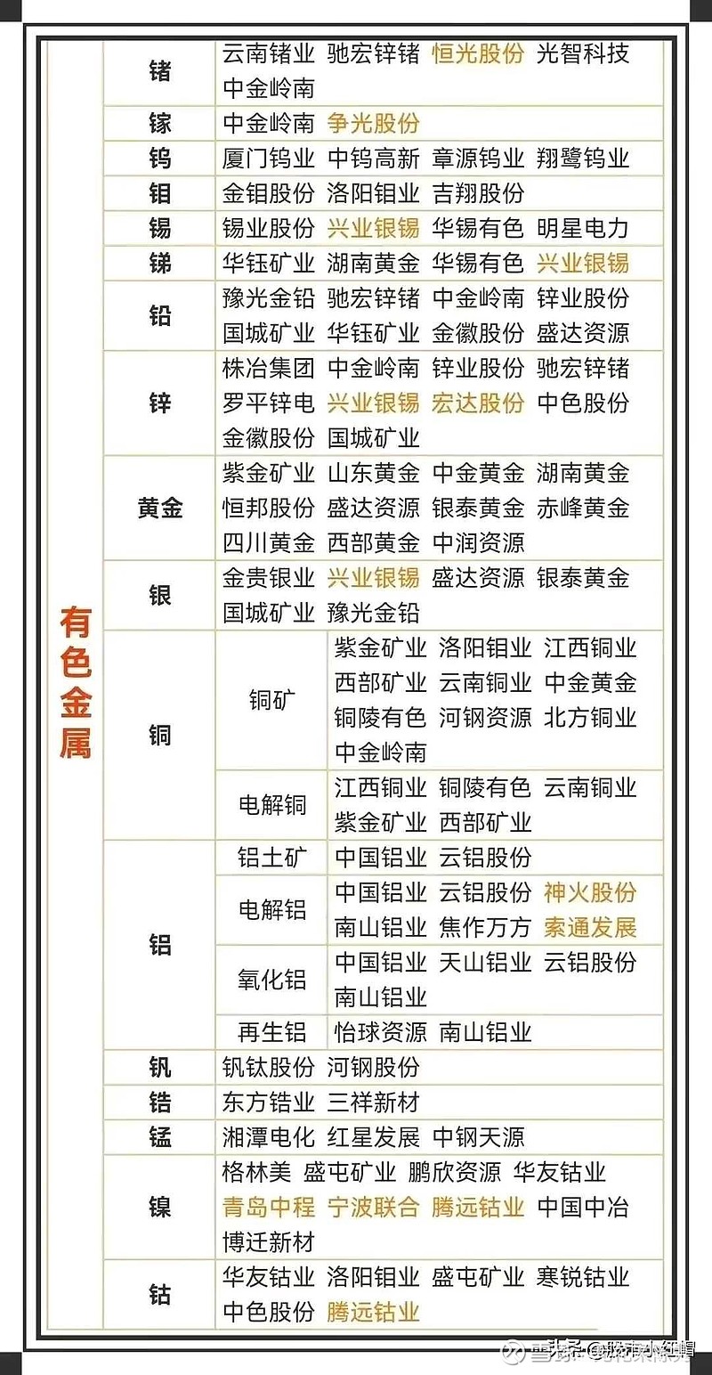 沪铜期货11月21日主力小幅上涨0.05% 收报74440.0元