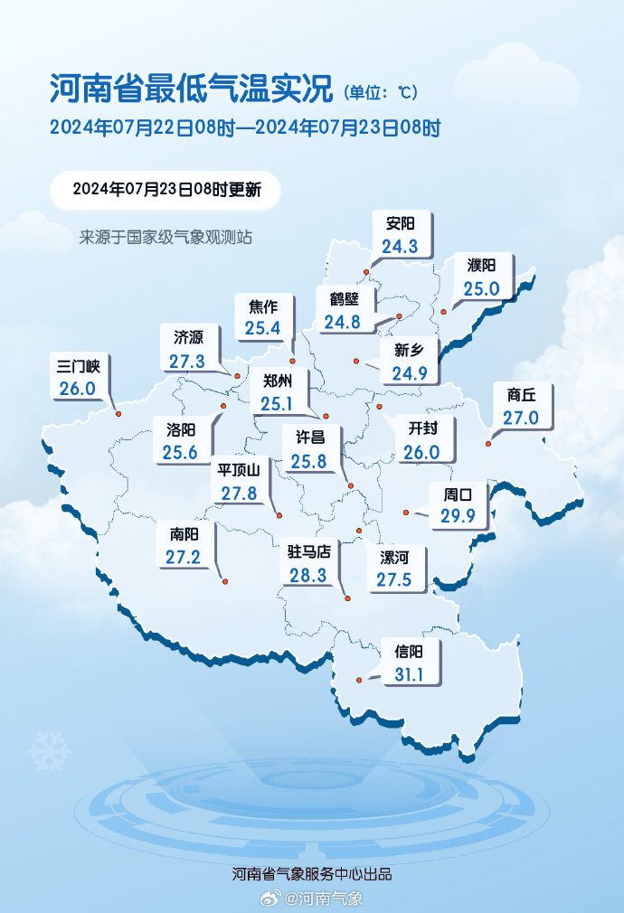 2024年11月22日今日铜价格多少钱一吨