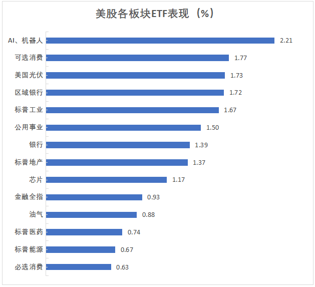 （2024年11月25日）美国COMEX铜期货最新行情价格