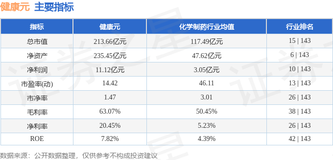 11月25日收盘国际铜期货资金流入606.18万元