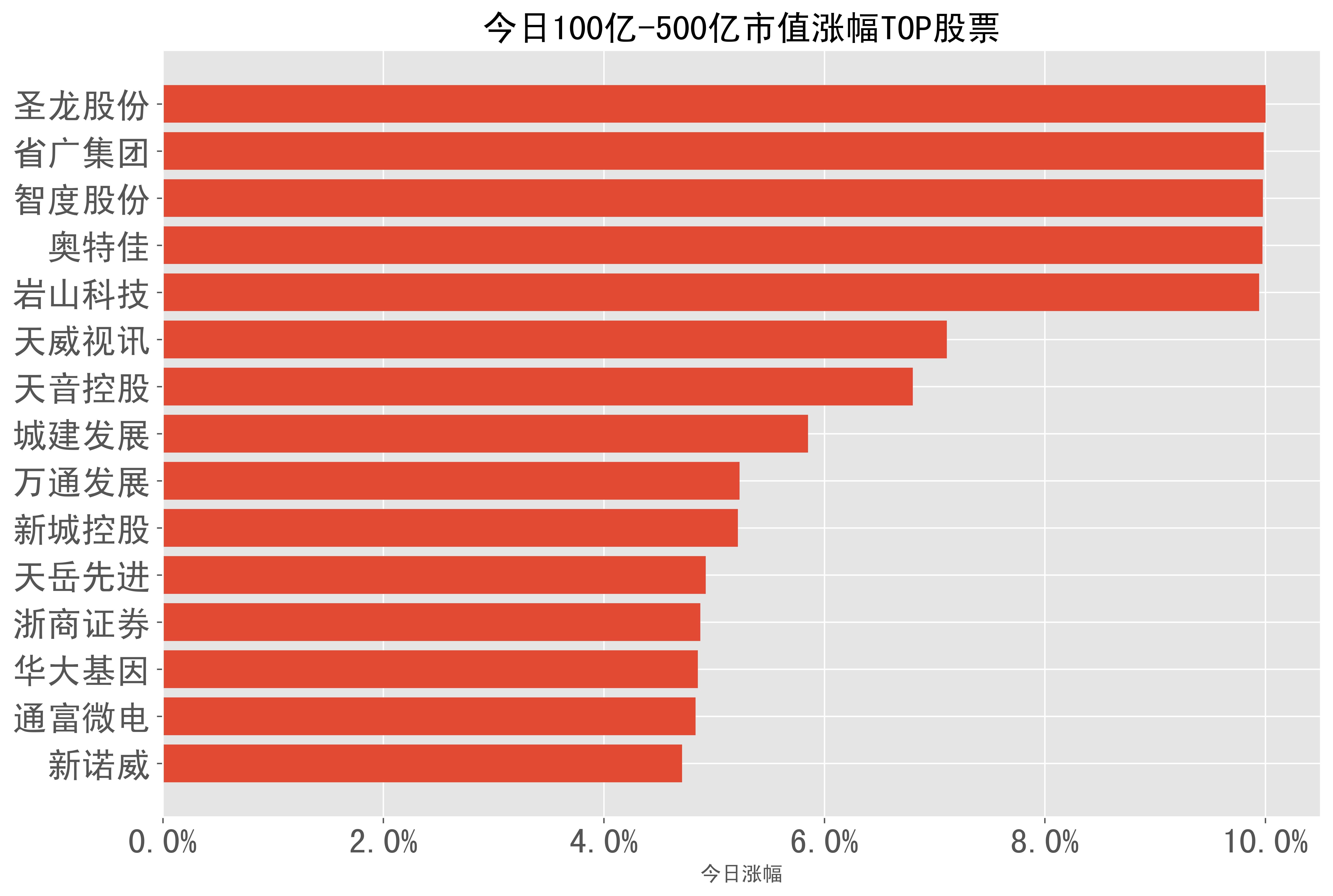 11月25日收盘国际铜期货资金流入606.18万元
