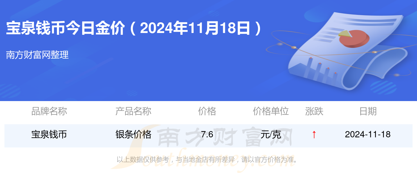 2024年11月25日今日铜价格多少钱一吨