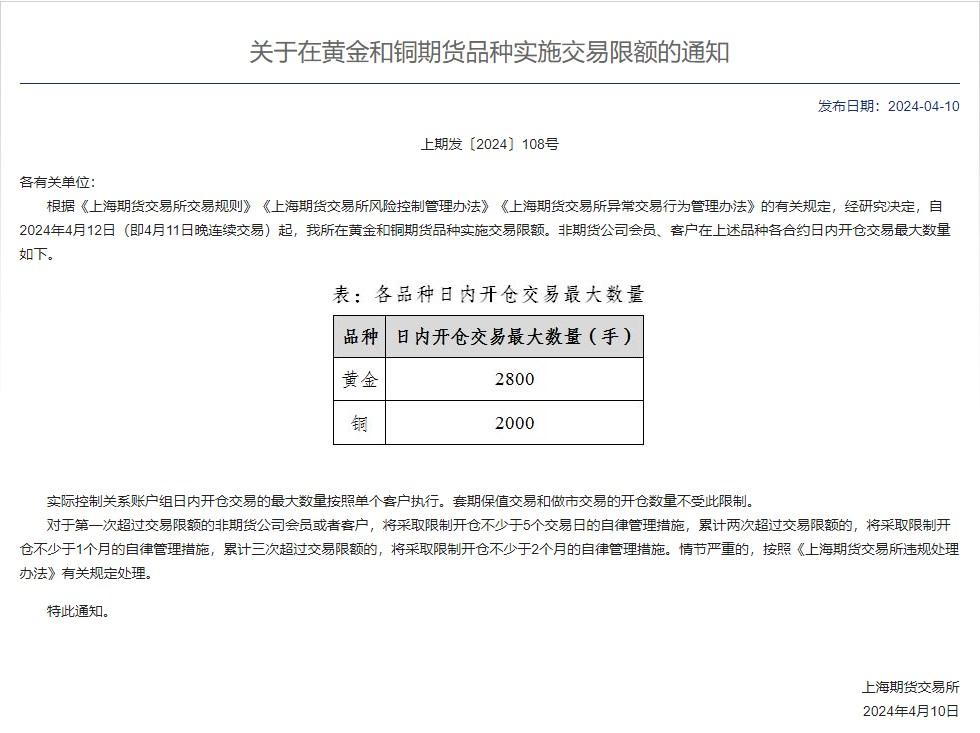 （2024年11月27日）今日伦铜期货价格行情查询