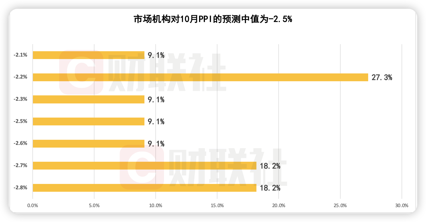 铜价反弹受限 预计期价短期或呈低位震荡运行