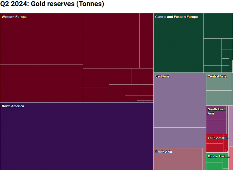 （2024年11月28日）美国COMEX铜期货最新行情价格