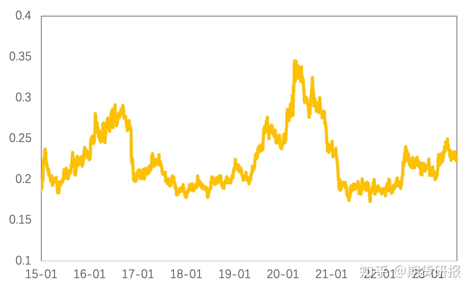 市场现货消费尚可 沪铜期价或震荡运行