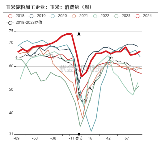 沪铜期货12月2日主力小幅下跌0.07% 收报73720.0元