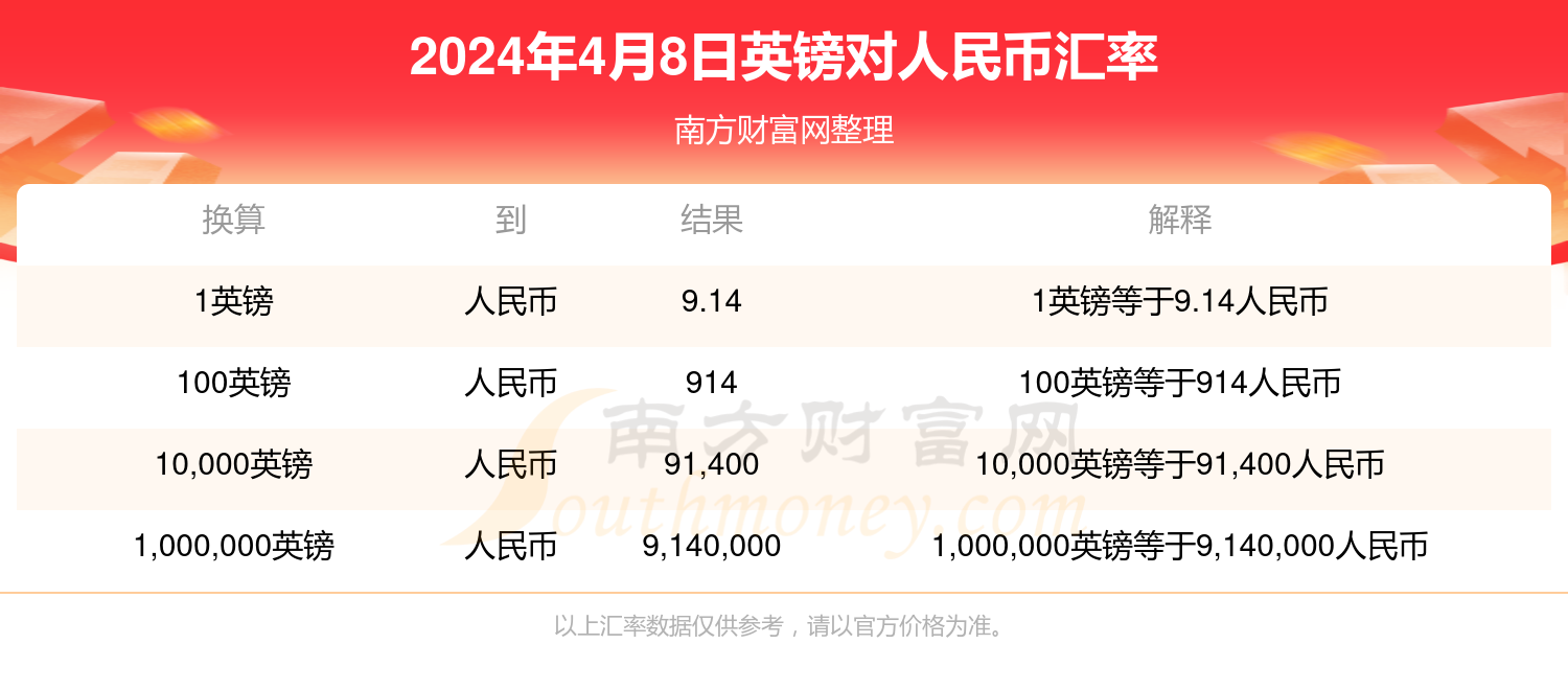 （2024年12月3日）今日国际铜期货最新价格行情查询