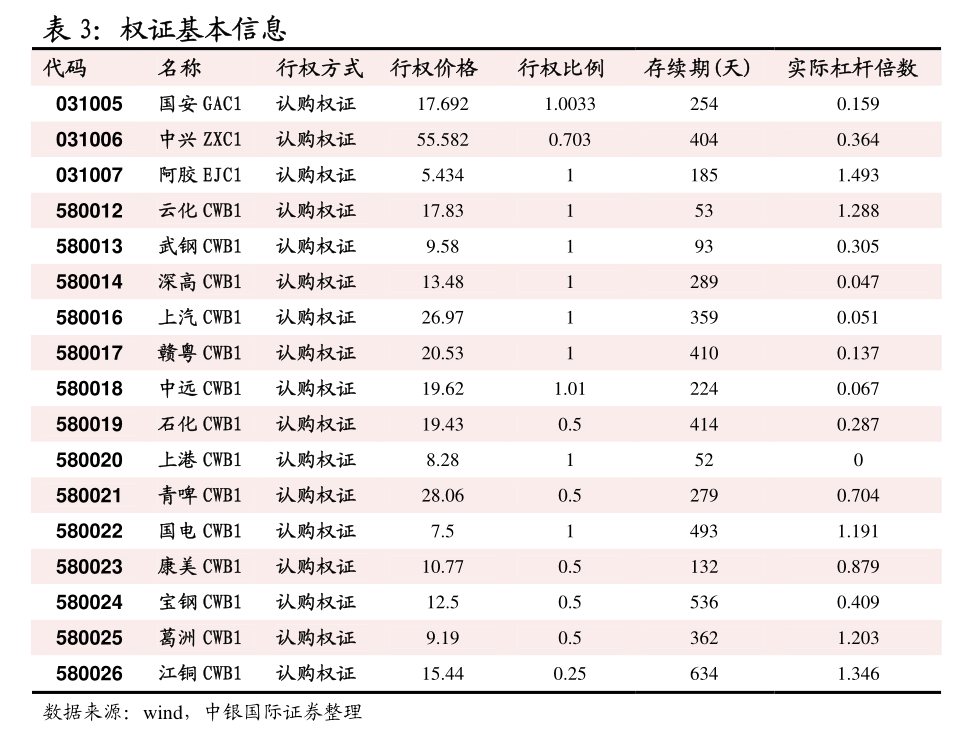 （2024年12月3日）今日沪铜期货和伦铜最新价格行情查询