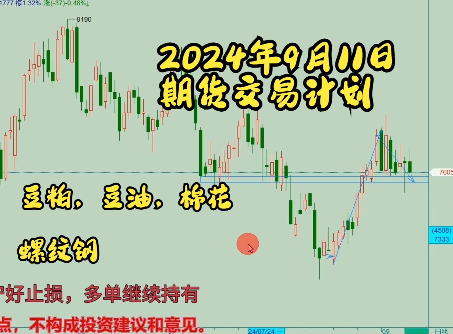 （2024年12月4日）今日伦铜期货价格行情查询