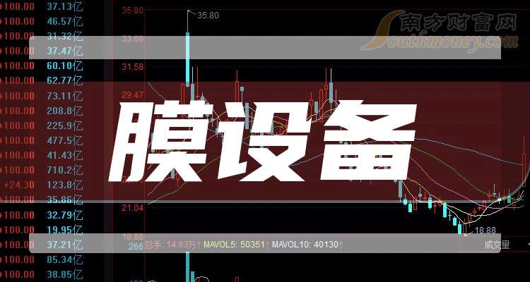 12月4日收盘国际铜期货持仓较上日减持614手