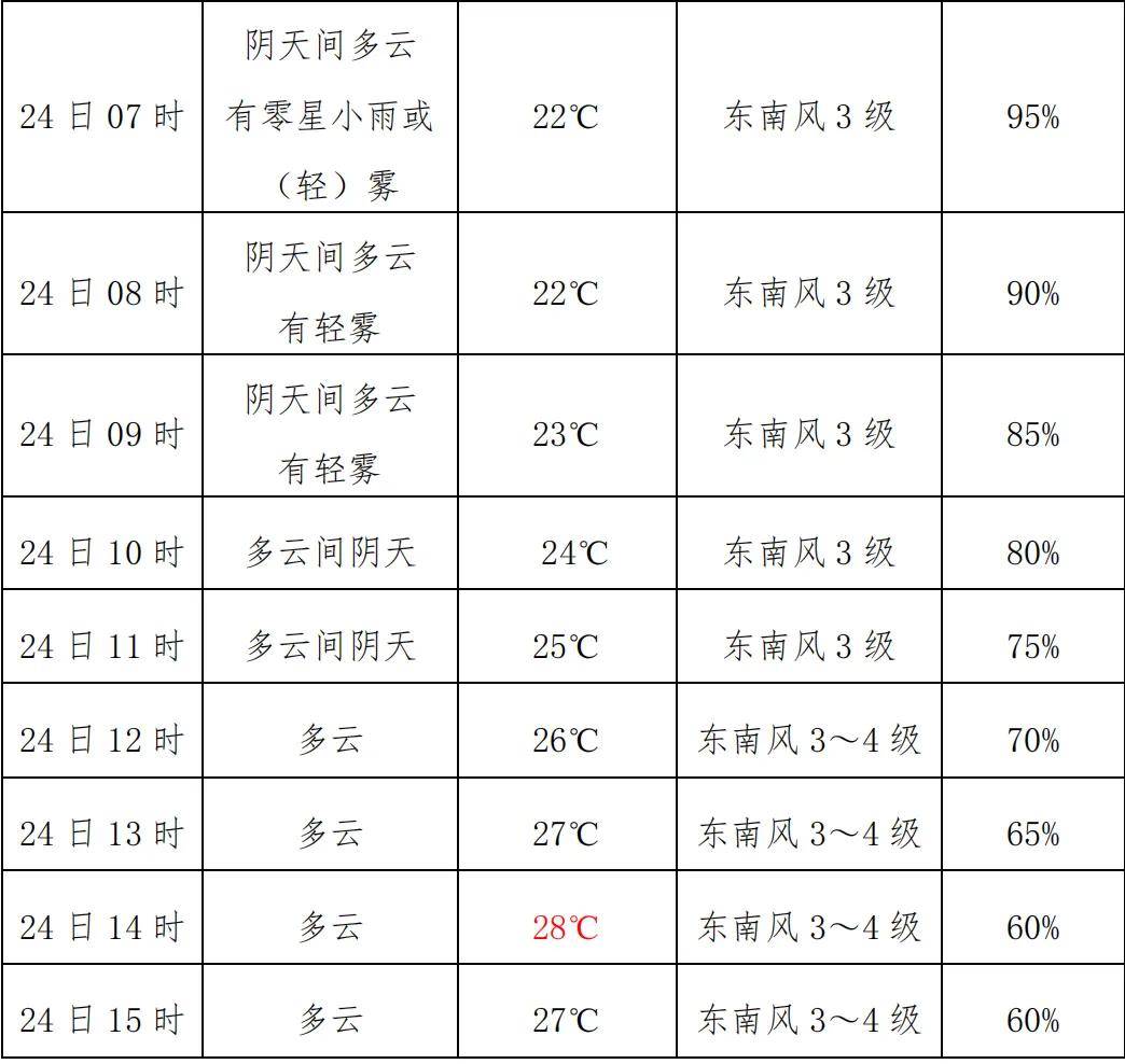 12月4日收盘国际铜期货持仓较上日减持614手