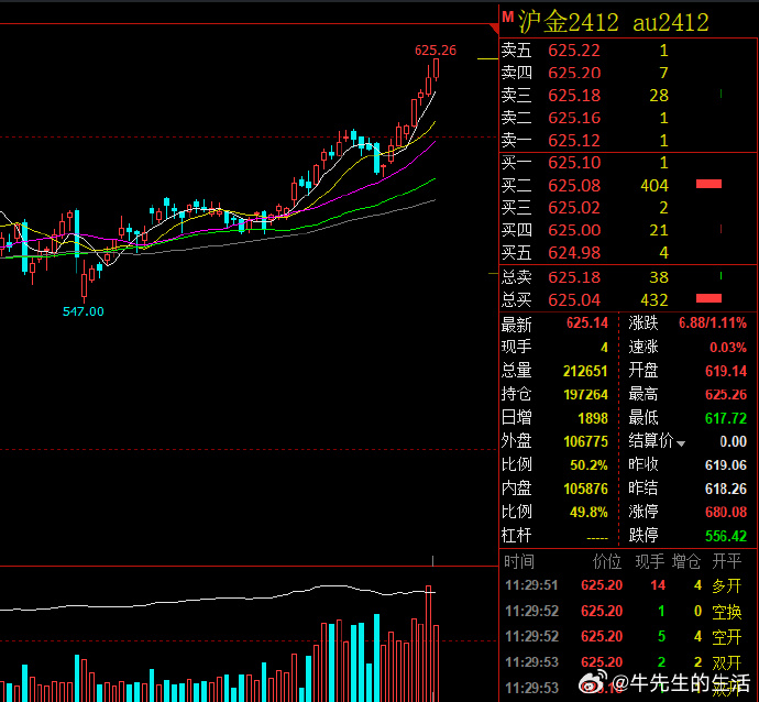 （2024年12月6日）今日沪铜期货和伦铜最新价格行情查询