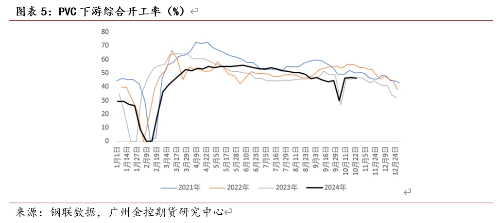 宏观预期交易比较模糊 沪铜企稳进入区间震荡