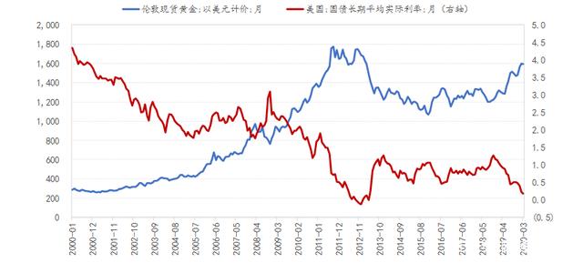 （2024年12月10日）美国COMEX铜期货最新行情价格