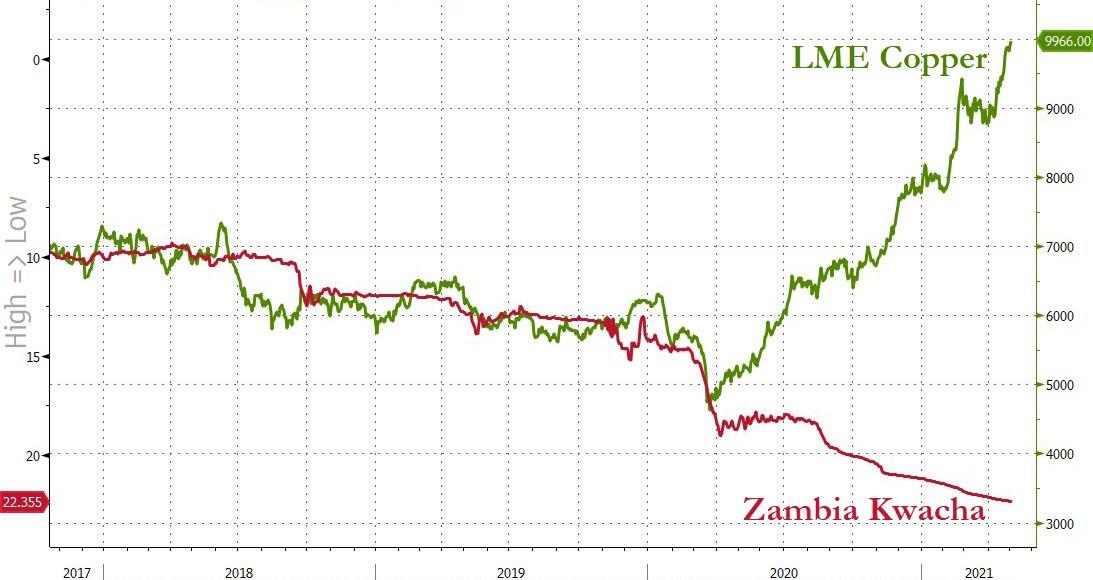 （2024年12月10日）今日伦铜期货价格行情查询