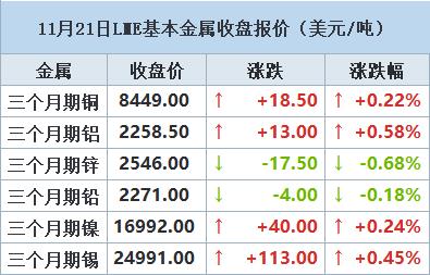 2024年12月11日今日铜价格多少钱一吨