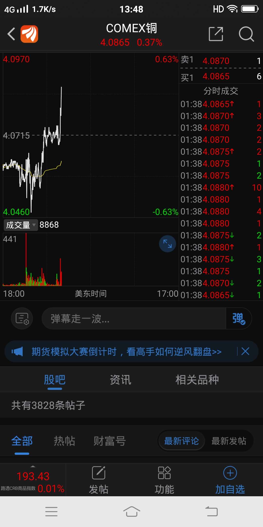 （2024年12月12日）美国COMEX铜期货最新行情价格
