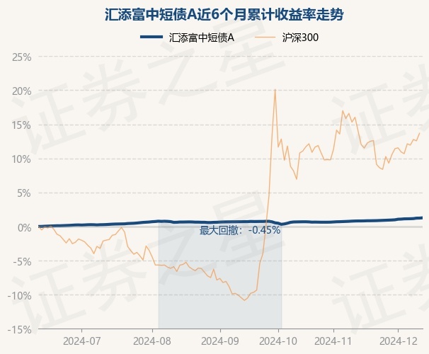 国际铜期货12月13日主力小幅下跌1.02% 收报66140.0元