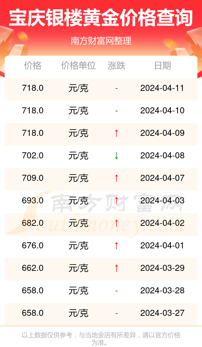 2024年12月16日今日铜价格多少钱一吨