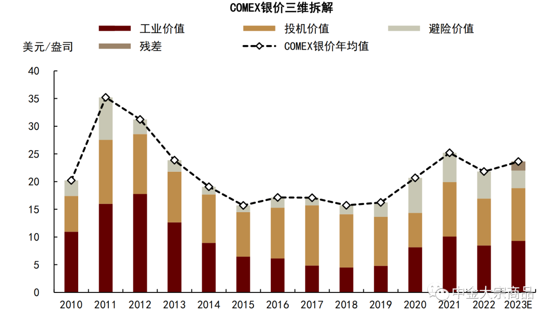 （2024年12月16日）美国COMEX铜期货最新行情价格