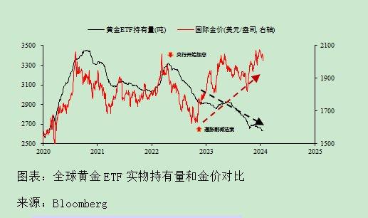 （2024年12月16日）美国COMEX铜期货最新行情价格