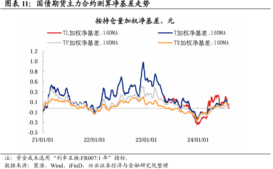 沪铜期货12月17日主力小幅下跌0.16% 收报74350.0元