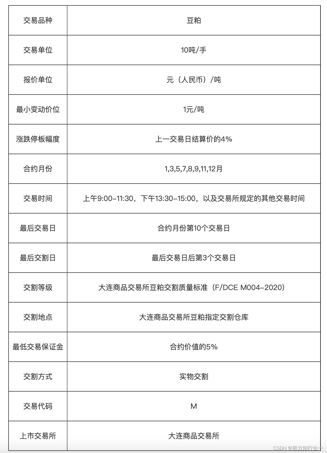 12月18日沪铜期货期货持仓龙虎榜分析：多空双方均呈离场态势