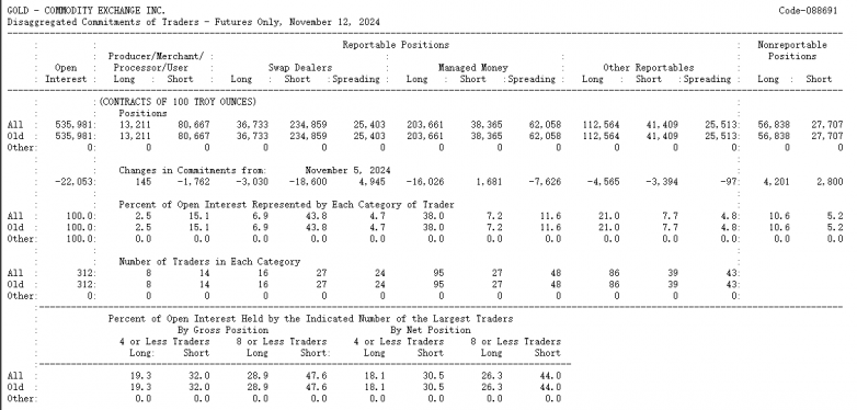 （2024年12月19日）美国COMEX铜期货最新行情价格