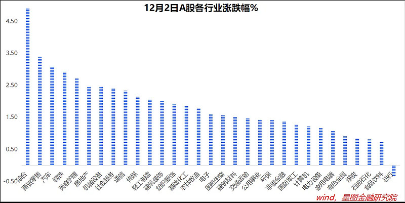 12月19日收盘国际铜期货资金流入1698.24万元