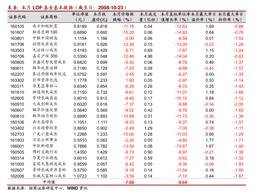 （2024年12月23日）美国COMEX铜期货最新行情价格