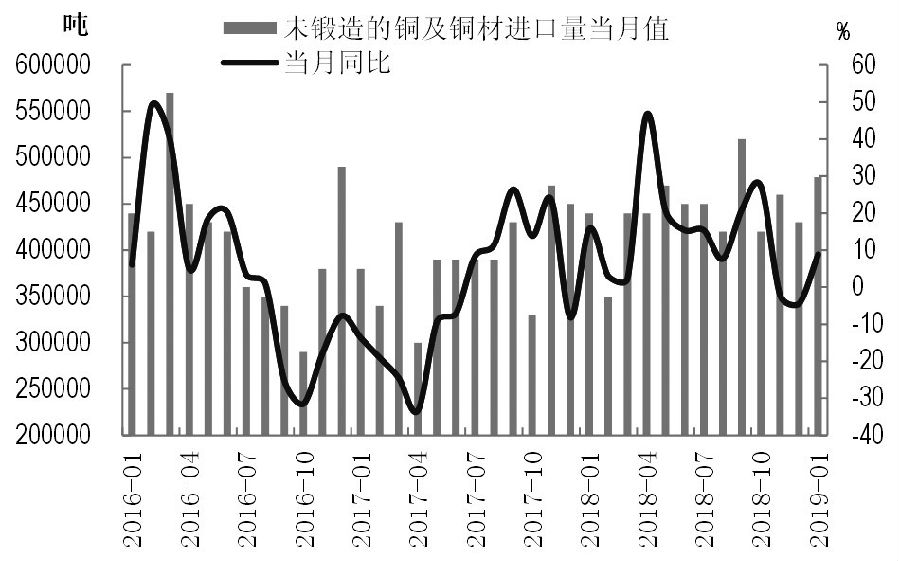 （2024年12月23日）今日沪铜期货和伦铜最新价格行情查询