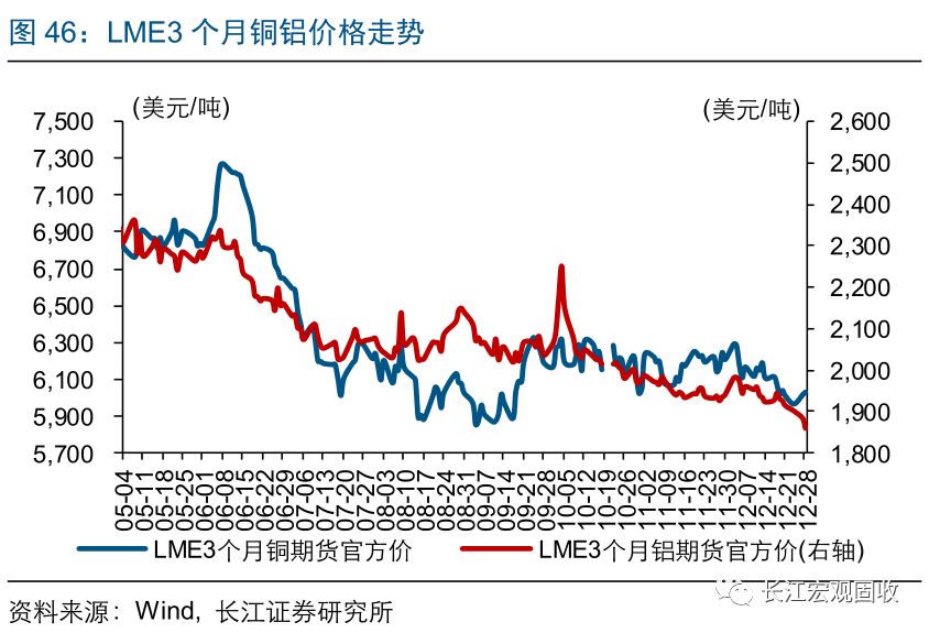 （2024年12月24日）今日国际铜期货最新价格行情查询