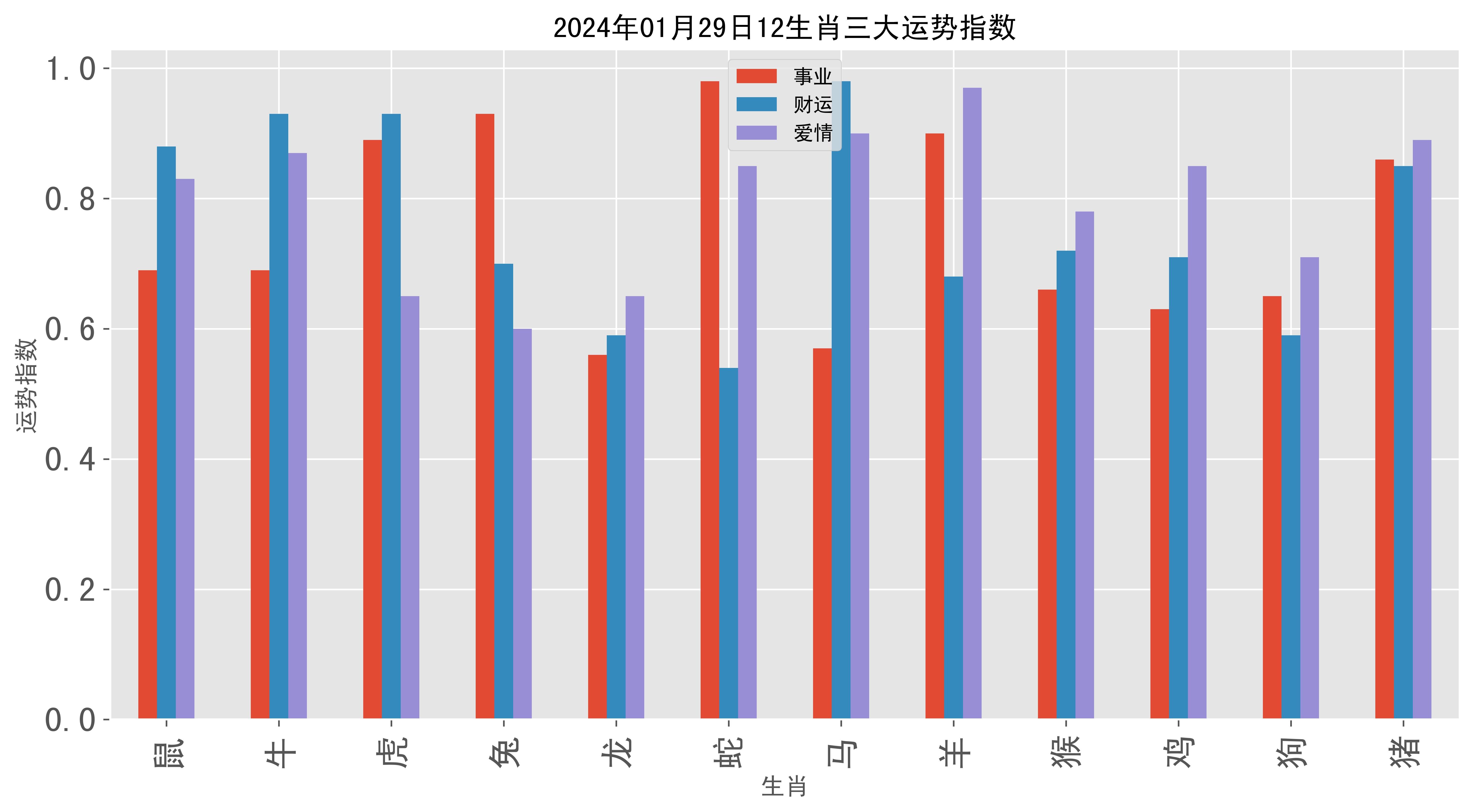 （2024年12月24日）今日国际铜期货最新价格行情查询