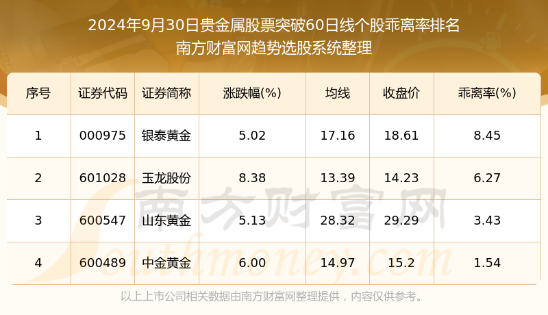 （2024年12月25日）今日国际铜期货最新价格行情查询