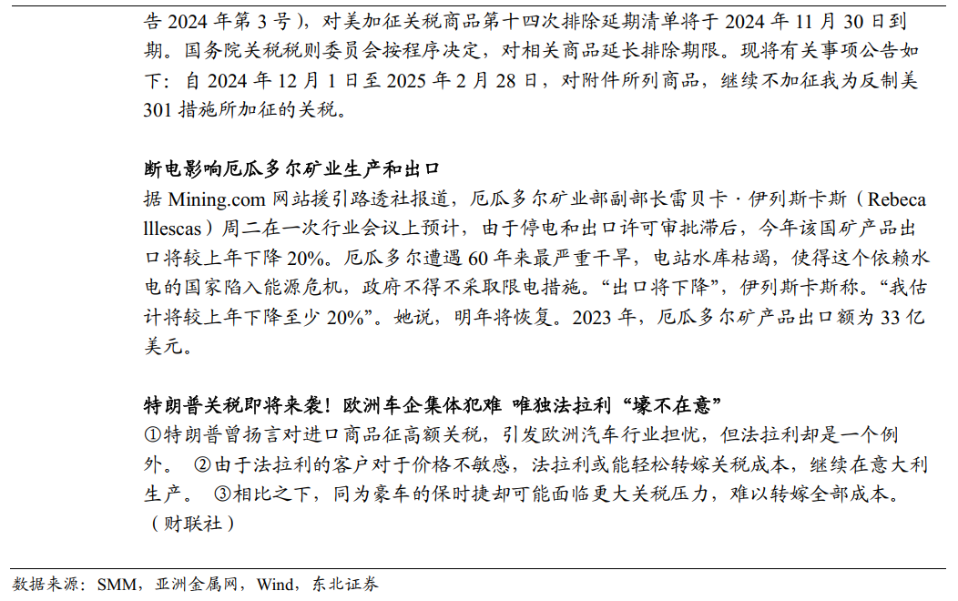 国内铜消费韧性十足 铜价缺乏进一步上冲动力